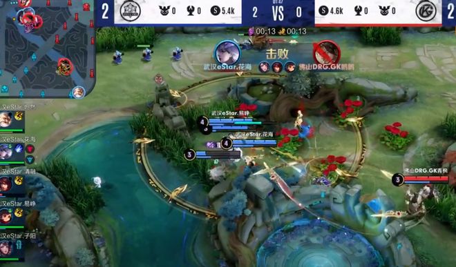 核心球员领 核心球员领