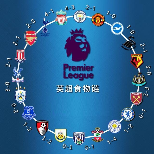 还在关键时 还在关键时