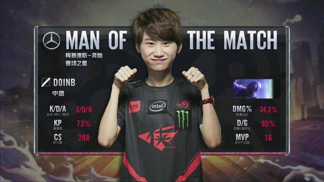 面对强劲的 面对强劲的