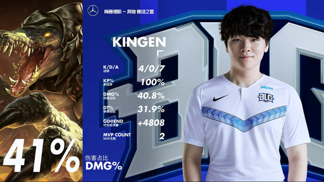 专注于接下 专注于接下