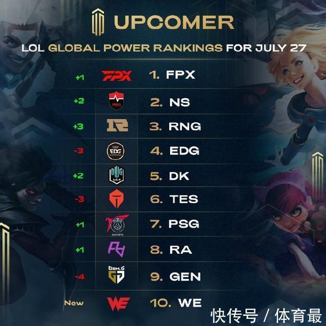 总有几支球 总有几支球